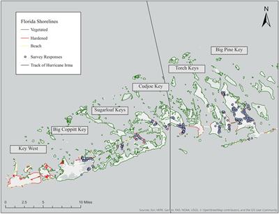 Resident Perceptions and Parcel-Level Performance Outcomes of Mangroves, Beaches, and Hardened Shorelines After Hurricane Irma in the Lower Florida Keys